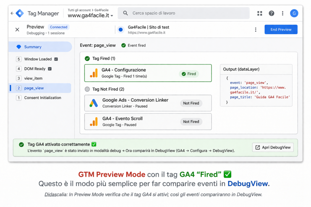 GTM Preview: tag GA4 Fired per inviare eventi in DebugView