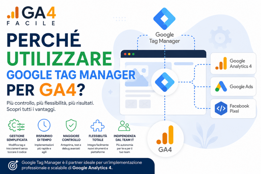Perché utilizzare Google Tag Manager per GA4